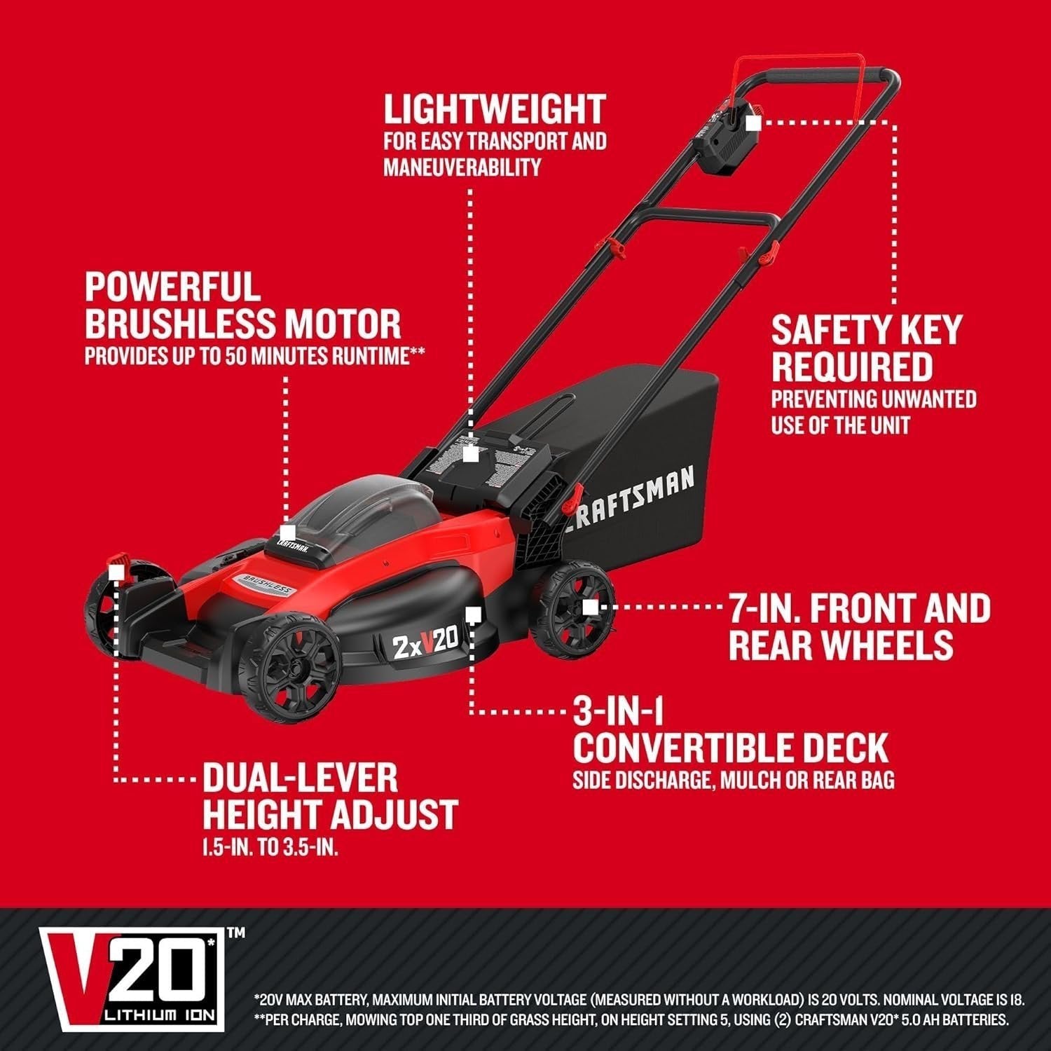 20-Inch Cordless Push Lawn Mower - Image 2