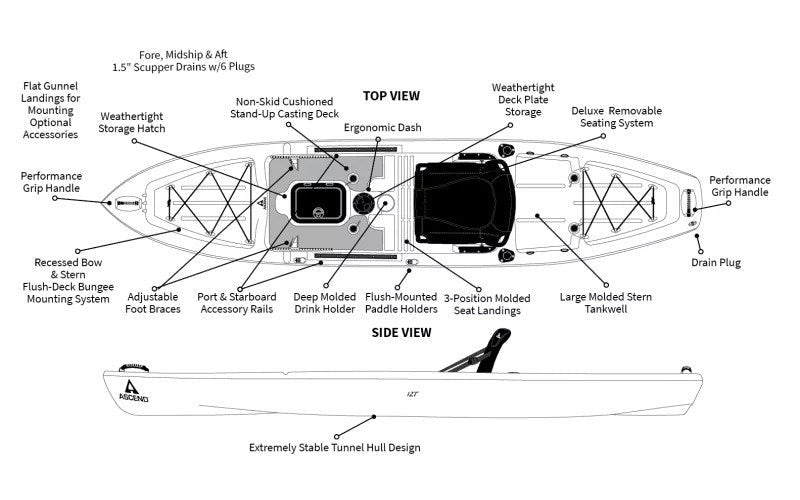 Ascend 12T Kayak - Image 5