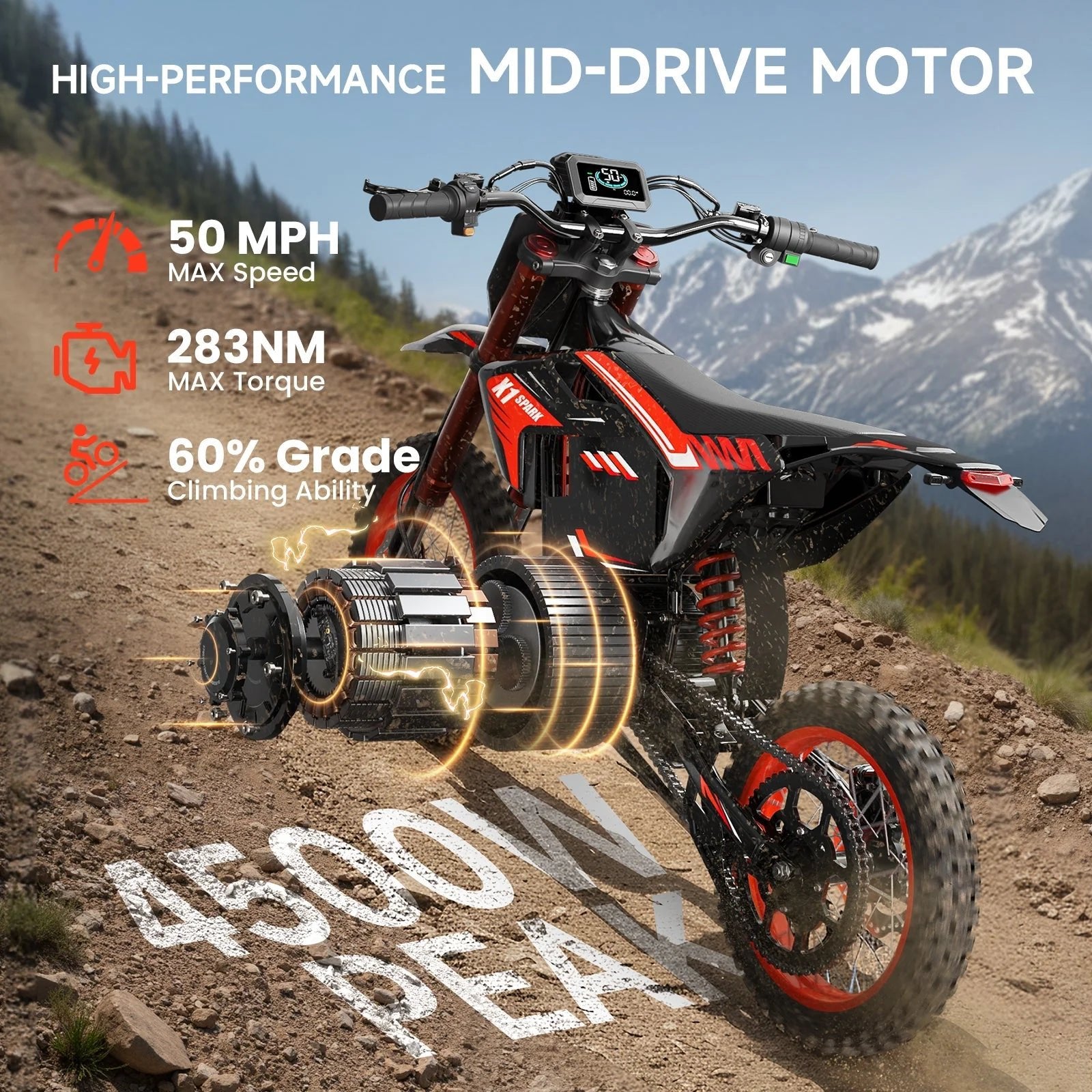 Electric Dirt Bike – 4500W Peak, 50MPH, 60V 28.8Ah Battery, 14″/12″ Fat Tires - Image 4