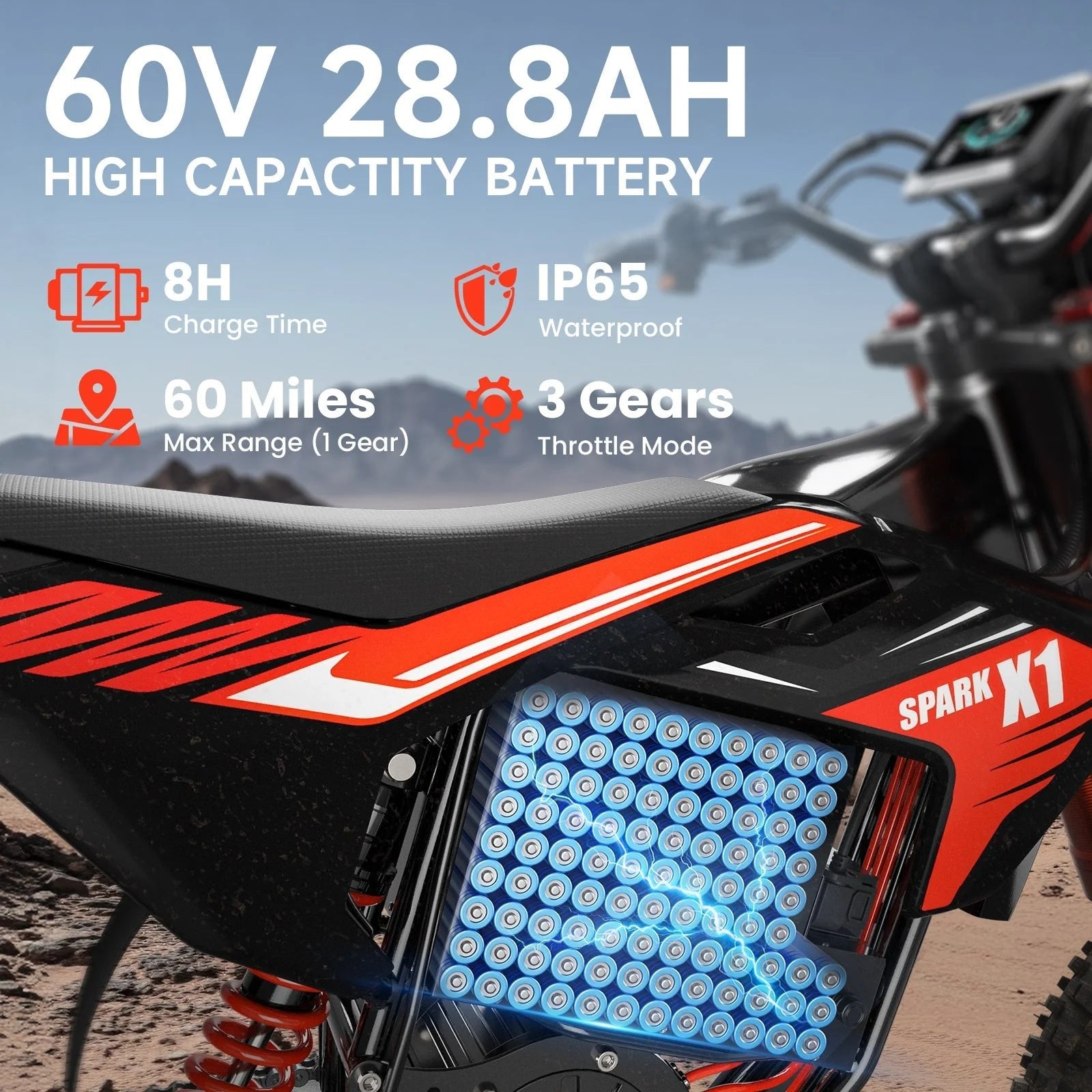 Electric Dirt Bike – 4500W Peak, 50MPH, 60V 28.8Ah Battery, 14″/12″ Fat Tires - Image 5
