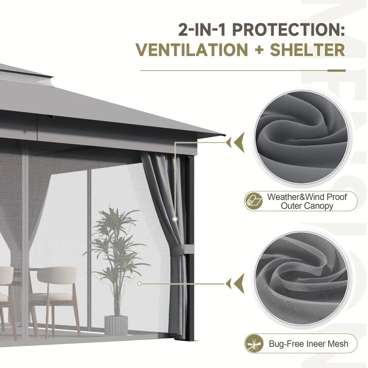 13 Ft. W x 10 Ft. D Soft Top Steel Patio Gazebo with 2-Tier Canopy and Zippered Mesh Netting for Outdoor, Patio, Garden, and Backyard Activities - Image 3
