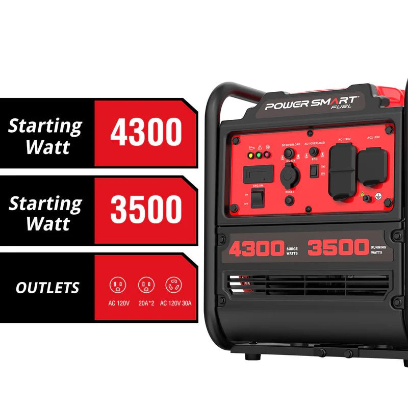 4300-Watt Portable Generator with Inverter Technology, 3500W Rated, 223cc 4-Stroke Gas Powered Engine, 30 Amp for Home Backup, Camping, Emergency - Image 10