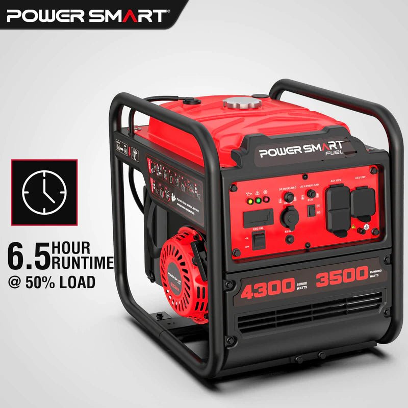 4300-Watt Portable Generator with Inverter Technology, 3500W Rated, 223cc 4-Stroke Gas Powered Engine, 30 Amp for Home Backup, Camping, Emergency - Image 6
