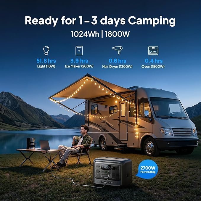 Elite 100 V2 Portable Power Station, 1024Wh Lfp Battery Backup w/ 4 1800W AC Ports (3600W Surge), 35% Smaller, Fast Charge and Ups Solar Generator for Camping, Road Trip, Outages, Home Backup - Image 9