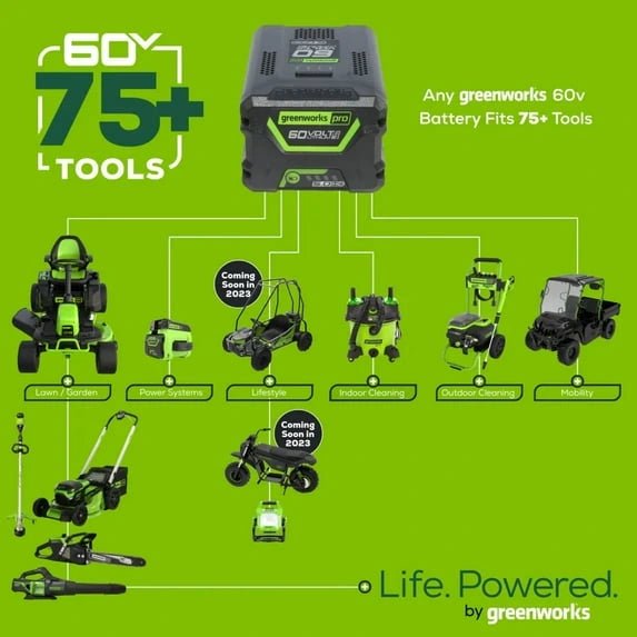 60V 21″ Brushless Self-Propelled Battery Powered Lawn Mower + (2) 4.0Ah Batteries & Dual Port Charger - Image 2