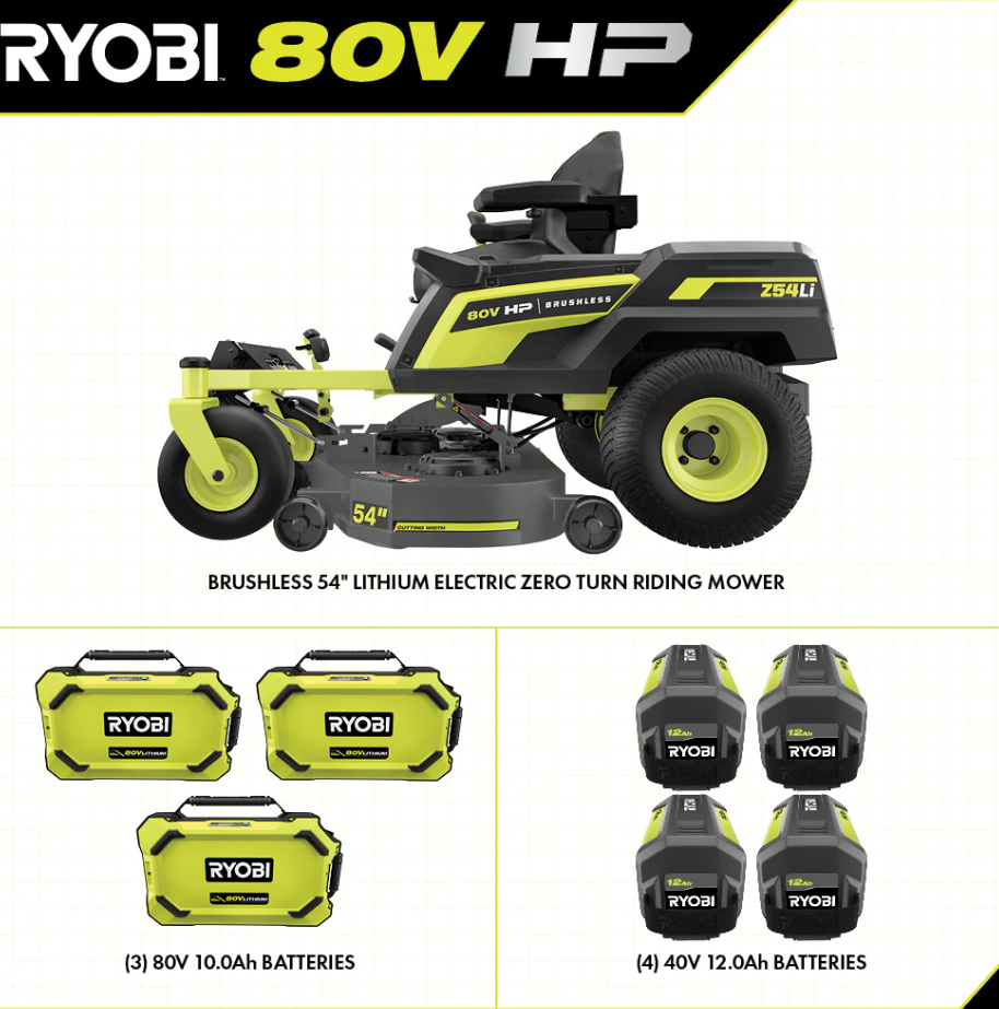 RYOBI 80V HP Brushless 54 in. Battery Electric Cordless Zero Turn Mower & Mulch Kit - Image 2