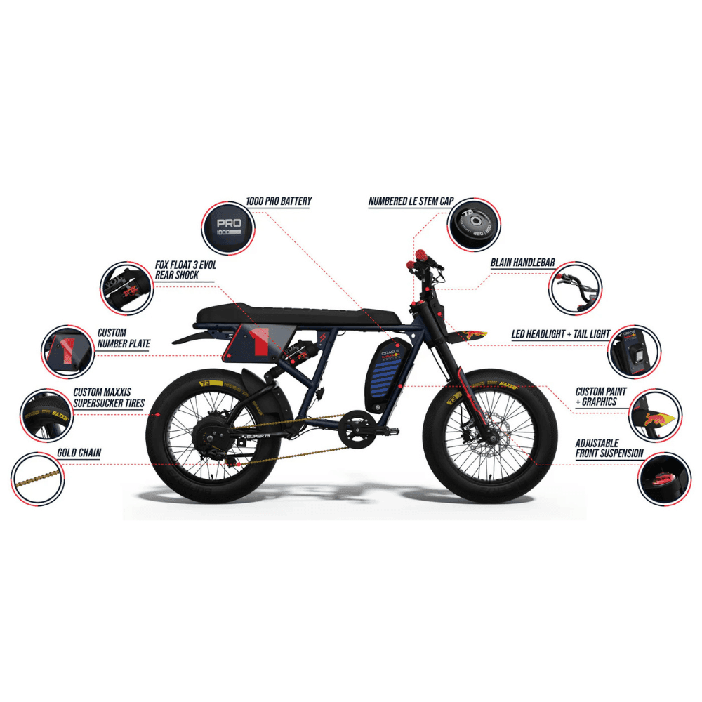 Racing-Style All-Terrain Electric Bike with Number Plate