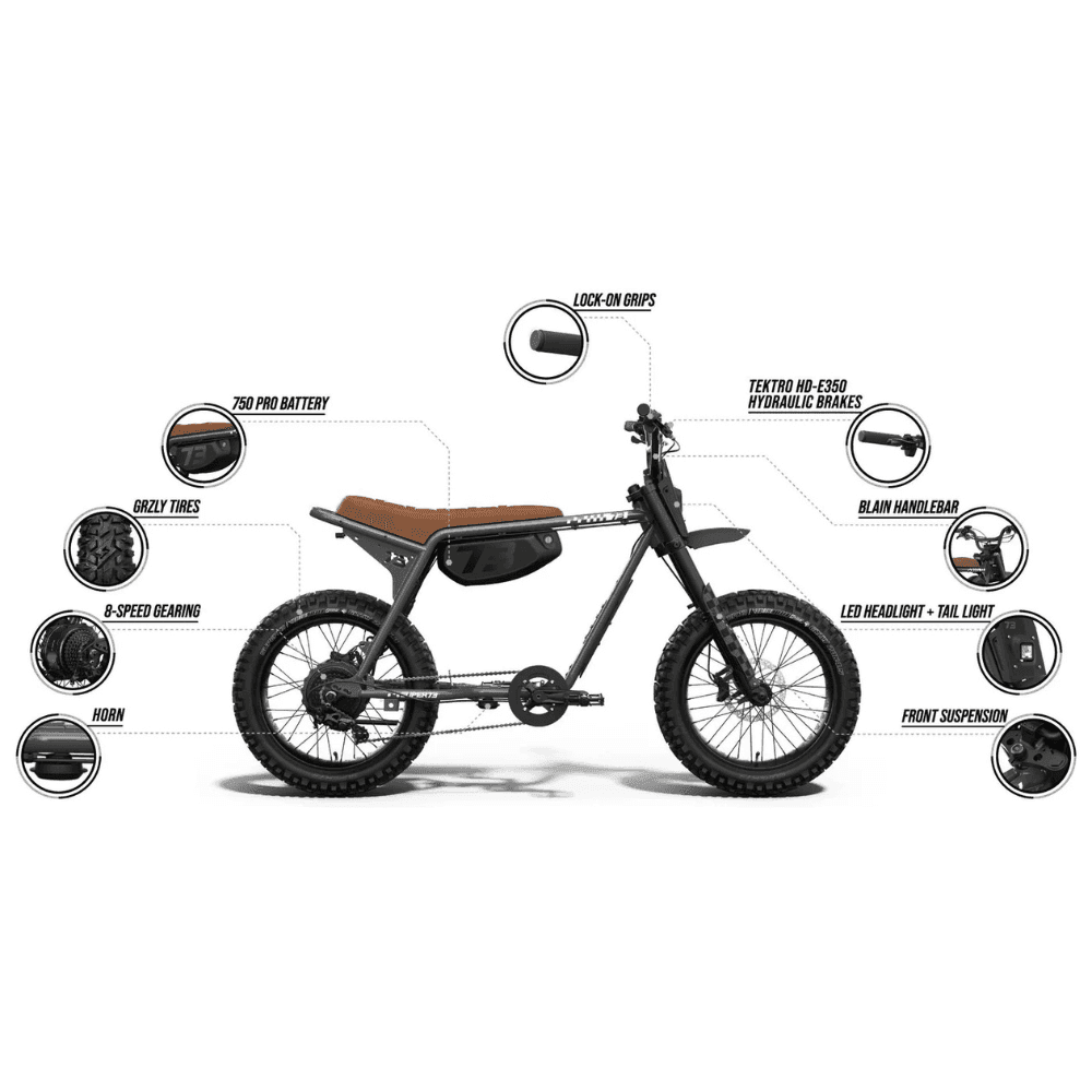 Retro-Style All-Terrain Electric Bike - Image 5