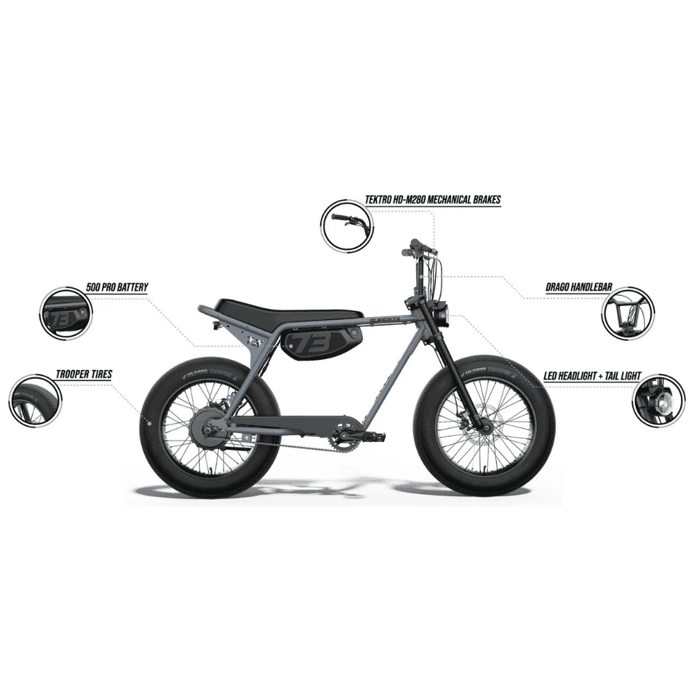 Blue Commuter Electric Bike with 48V Headlight - Image 7