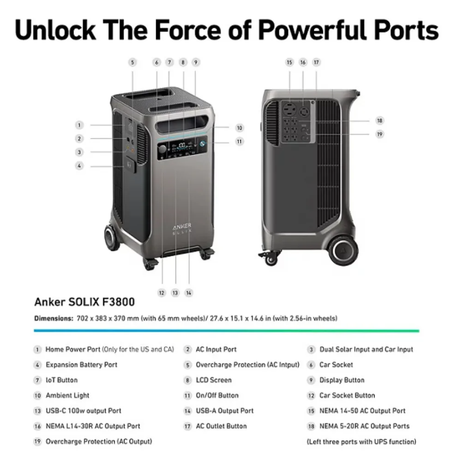 Solix Portable Power Station - Image 3
