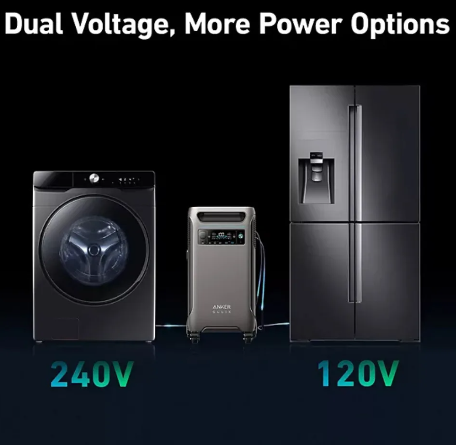 Solix Portable Power Station - Image 5