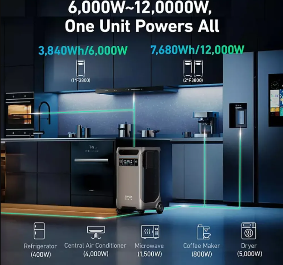 Solix Portable Power Station - Image 6