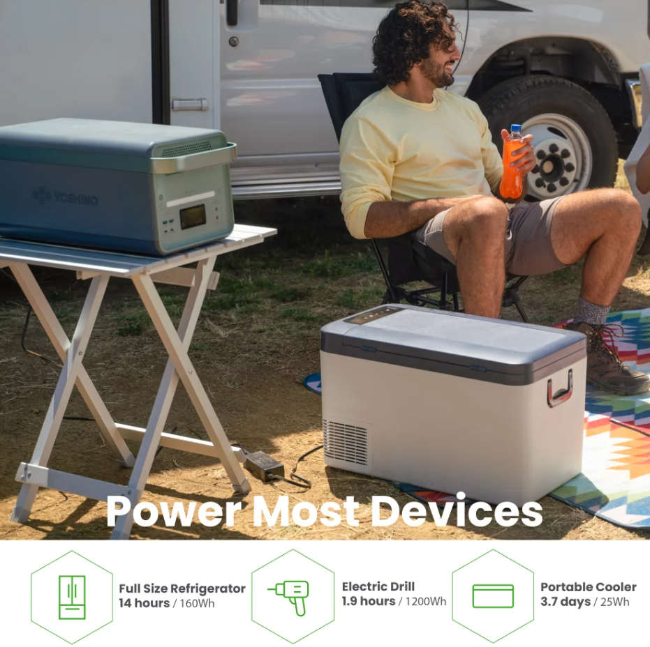 SST New Solid-State Portable Power Station 2,611Wh, 4,000W Continuous6,000W Peak Solar Optional Generator,Ups Backup Battery